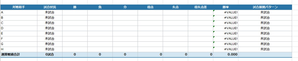 スマホ対応！草野球ソフトの本格成績管理表提供します OPS等プロ並みの分析！面倒な特殊打点も一発で完全自動判定 イメージ3