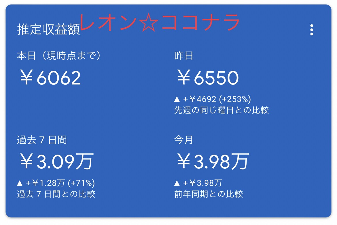 グーグルアドセンスを収益化ブログ副業裏技暴露します 初心者おすすめ稼げない記事ノウハウ不要簡単で安定在宅広告収入 イメージ4