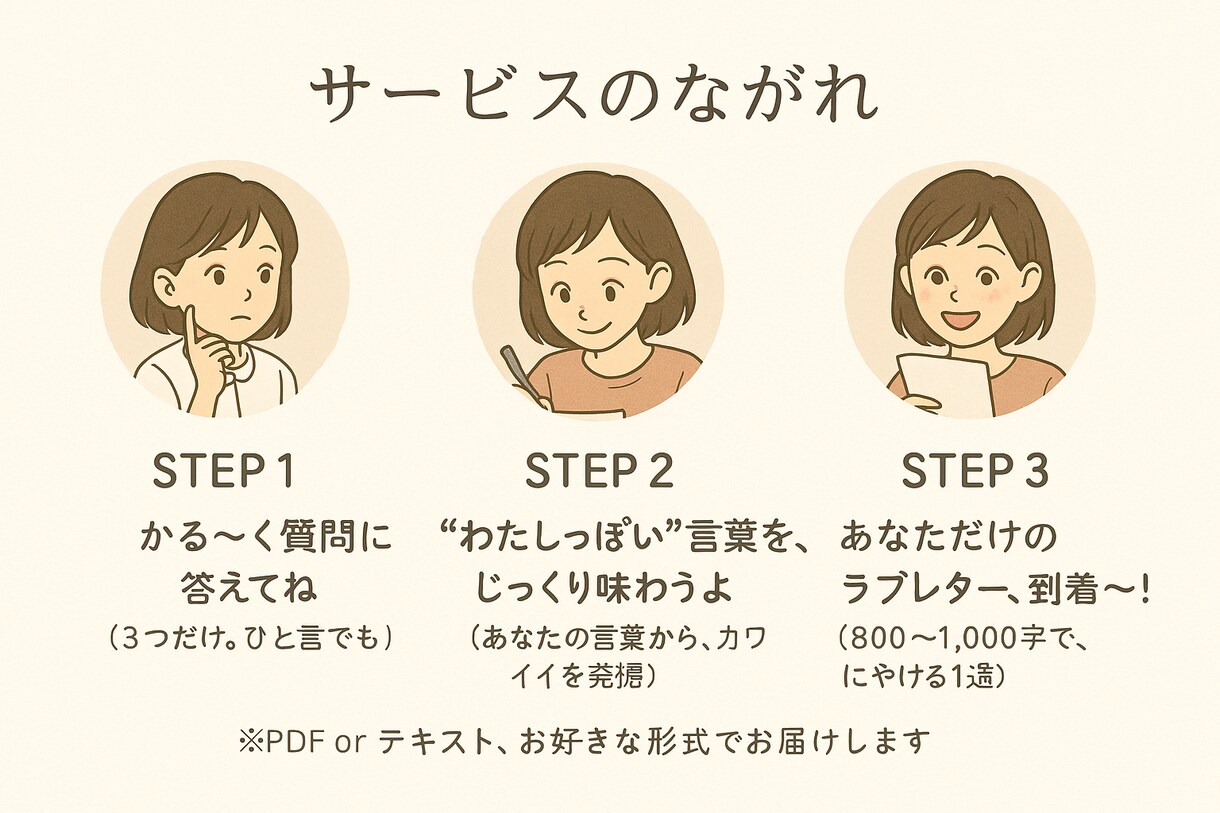 わたしって案外カワイイ説、お届けします しっかり者の中の抜け感、愛でます。 イメージ2