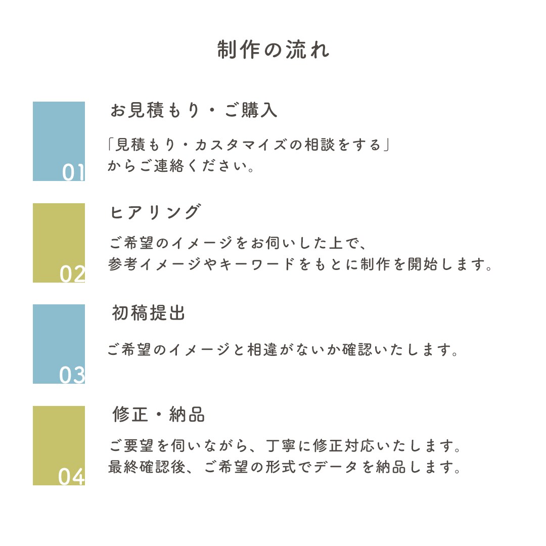 想いに寄り添う温かみのあるロゴをデザインします 丁寧なヒアリングでご提案いたします。 イメージ5
