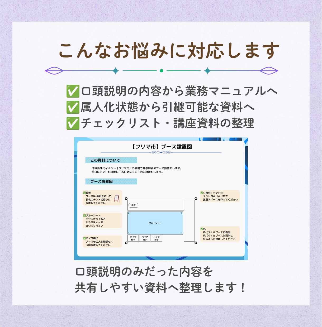 口頭説明・メモから第三者に伝わる資料を作成します 属人化を減らし、誰でも伝わる資料へ整理します イメージ5