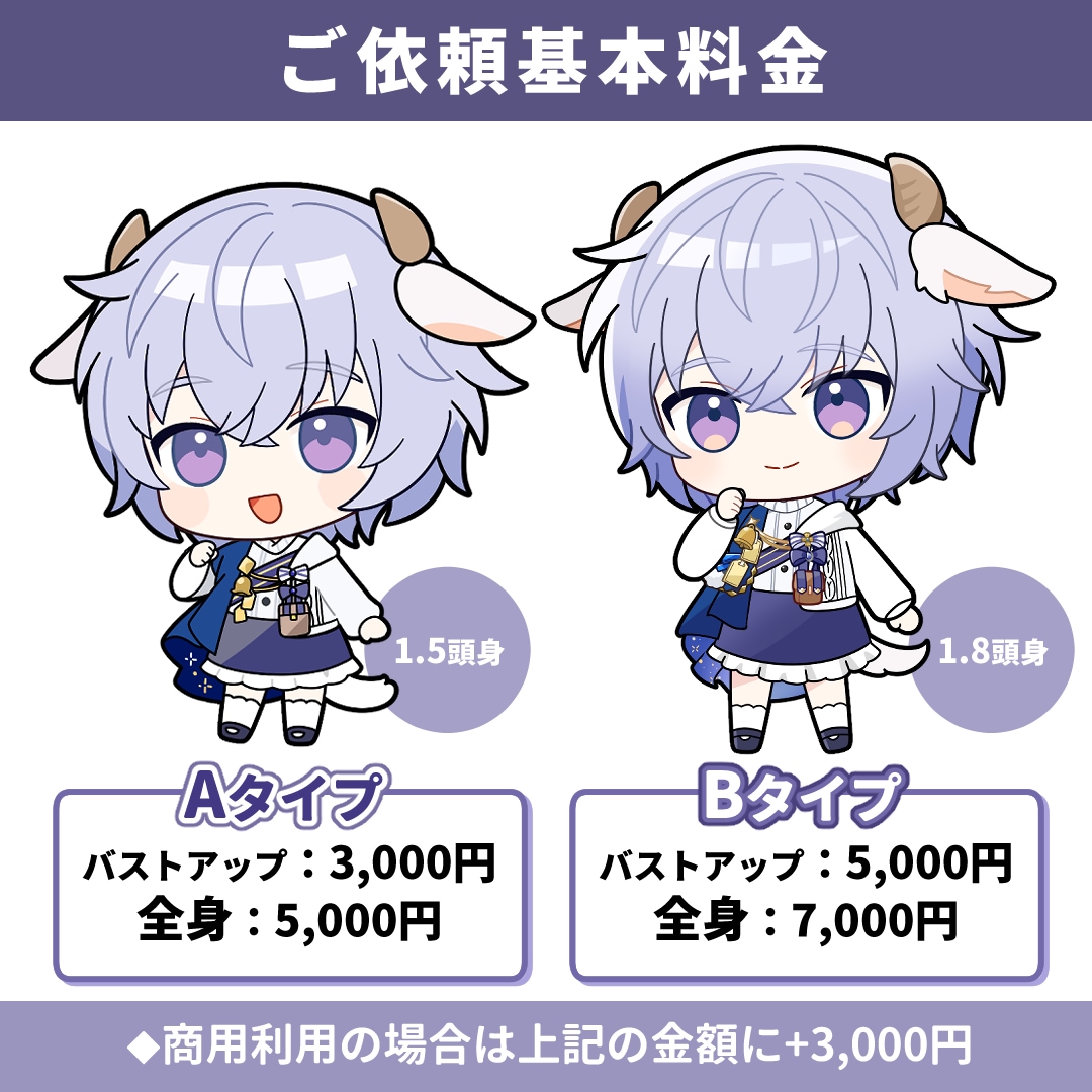ミニキャラ&デフォルメイラスト制作致します アイコン・グッズ・スタンプなどに イメージ2