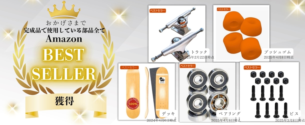 全サイズ【4000円】WEB画像各種作成します 丁寧で素早い対応を心がけます！ イメージ2