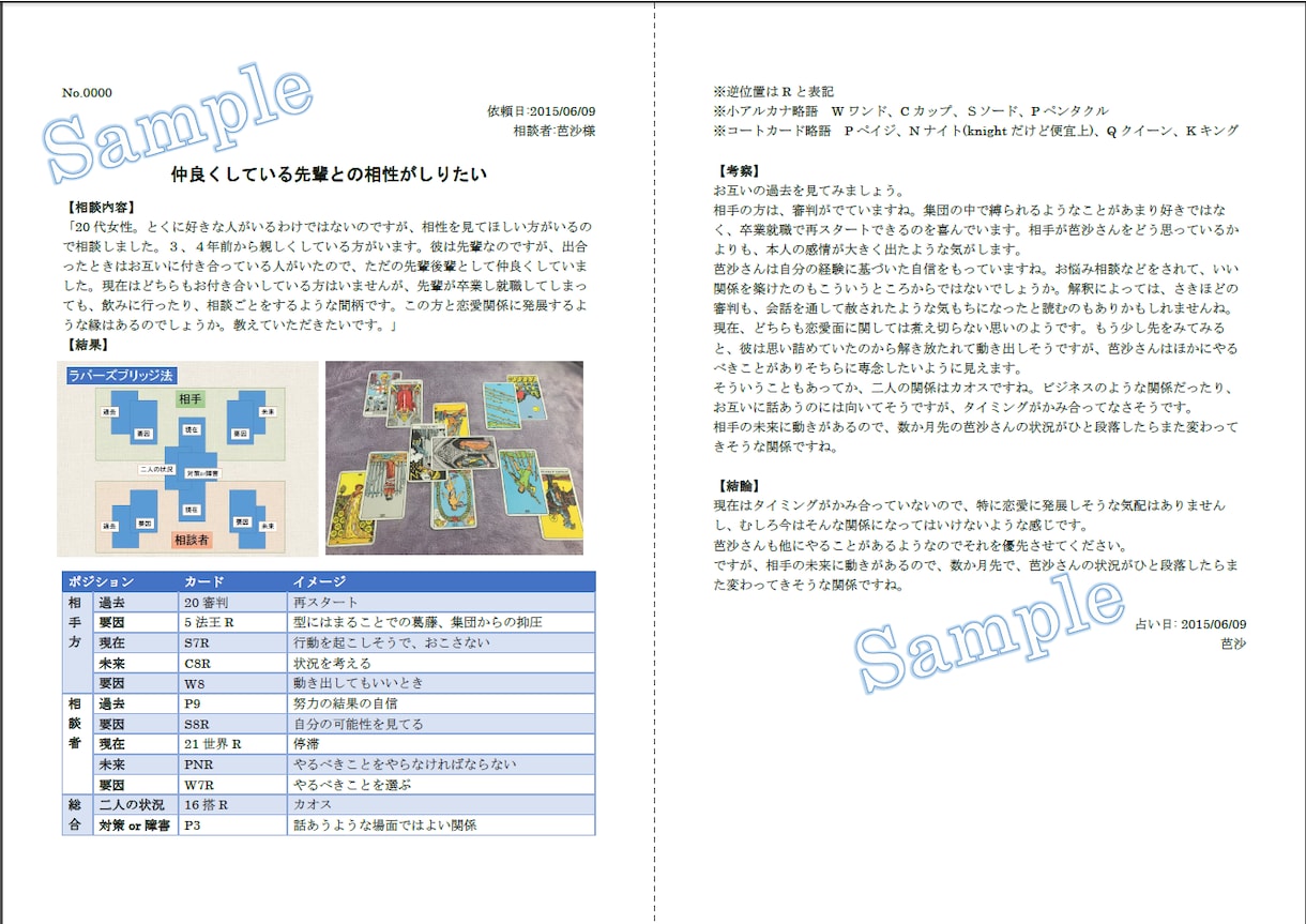 【タロット】気になるあの人との相性が知りたい、そんな方に。愛の架け橋。ラバーズブリッジ法 イメージ3