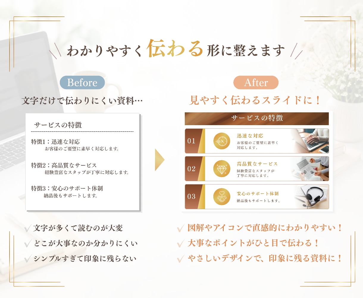 忙しいあなたに代わり伝わるスライド資料作成します 図解で分かりやすく作成します！急ぎの資料もお任せください！ イメージ3