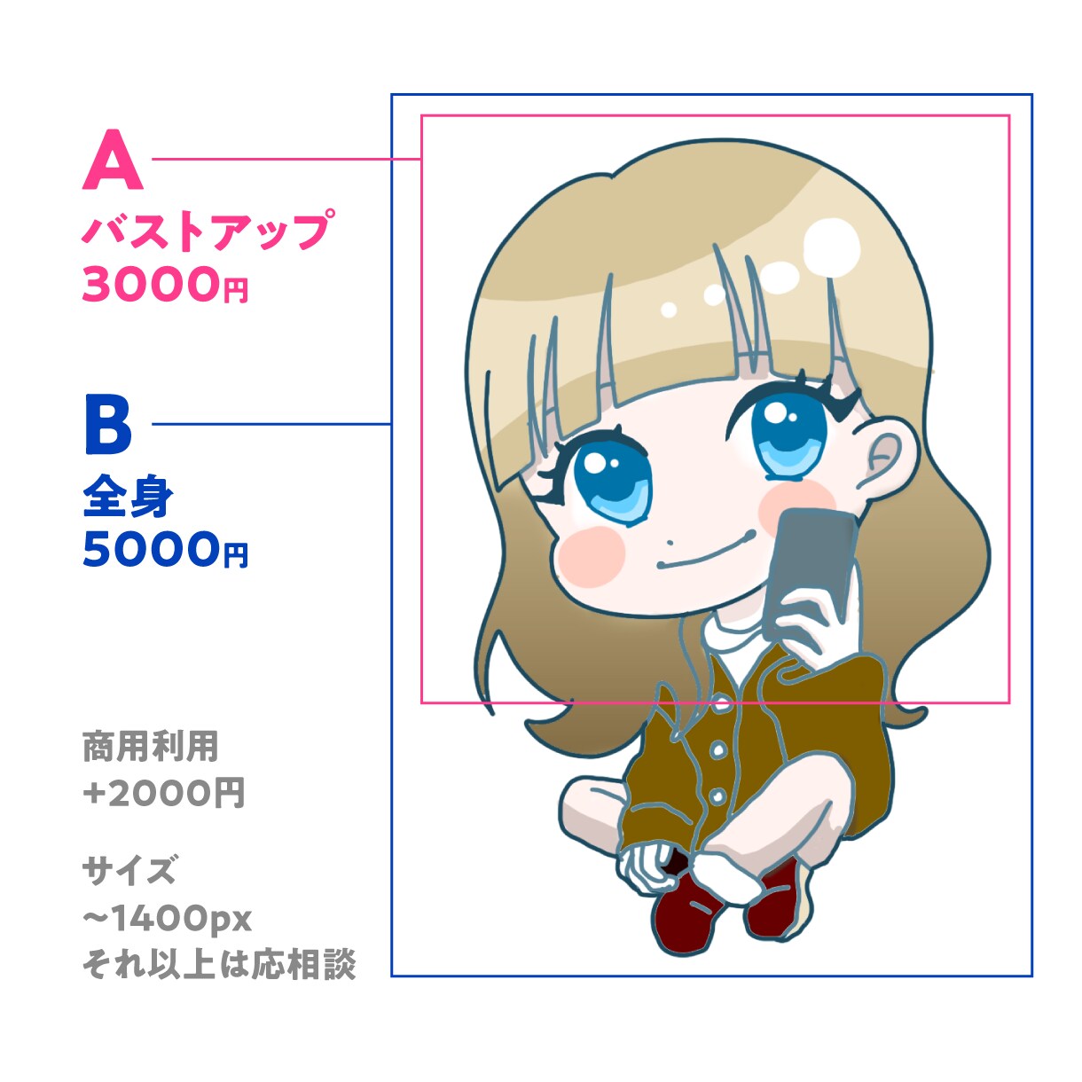 かわいいデフォルメ＊シンプルぷちキャラ描きます 男女問わず2頭身コンパクトなイラストアイコンお作りします！ イメージ2