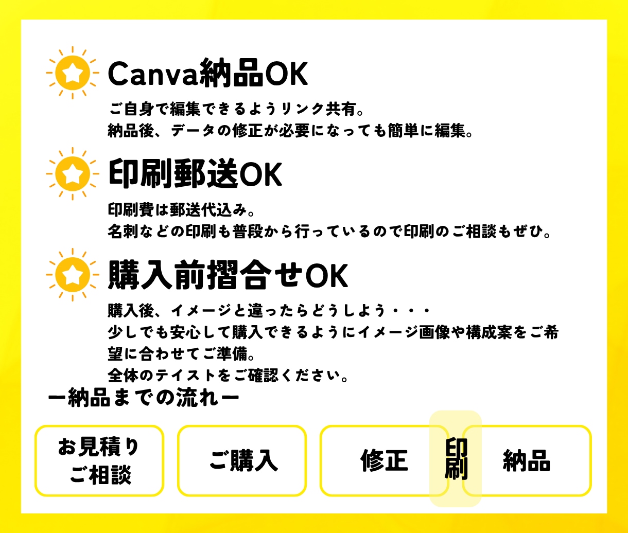 印刷郵送までOK！Canvaでチラシを制作します デザイン・印刷まるっとお任せOK！編集可能なCanvaで準備 イメージ2