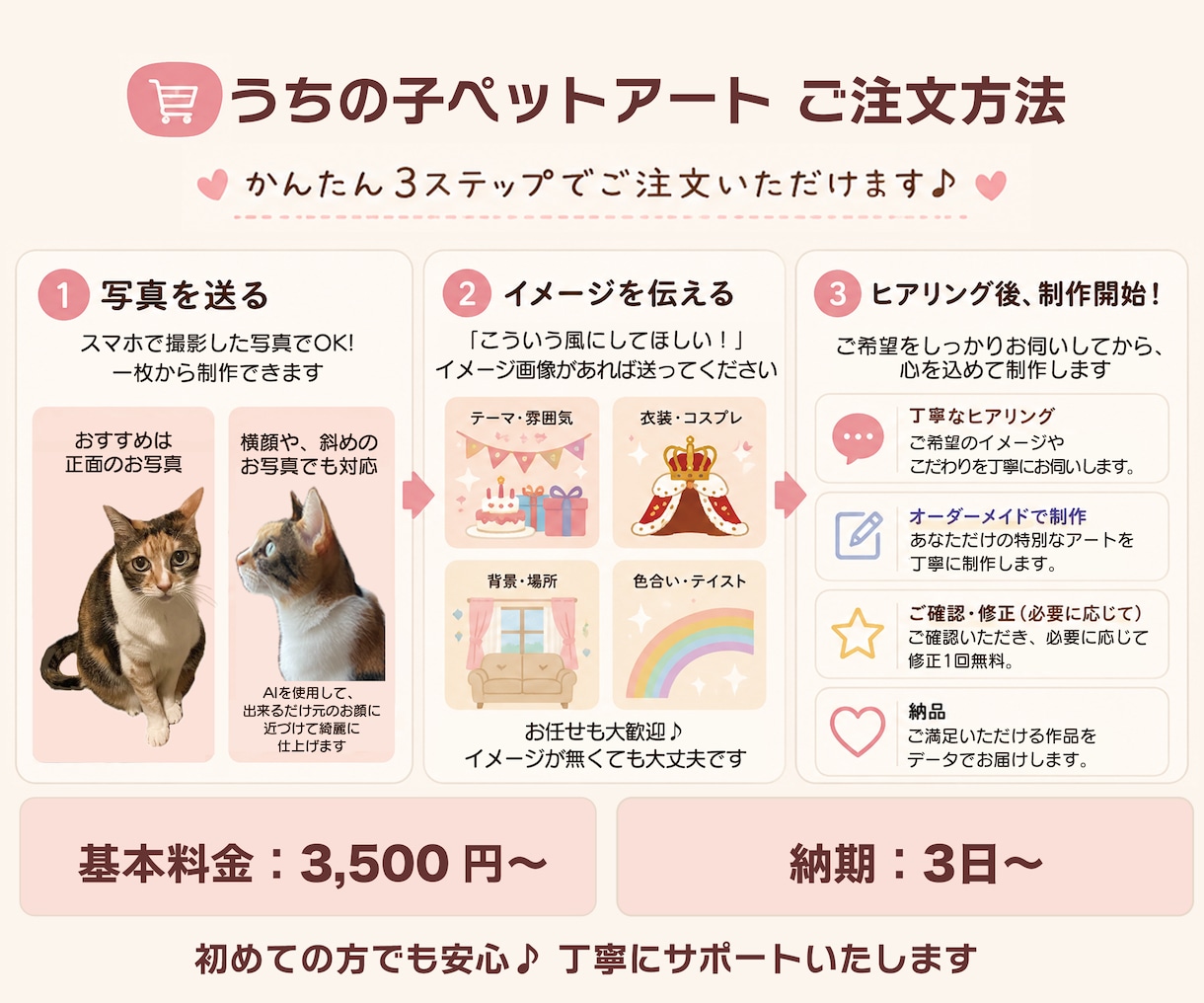 愛犬、愛猫のお写真を心温まるアート作品にします 写真1枚からうちの子を記念日、メモリアル、コスプレ風に イメージ2