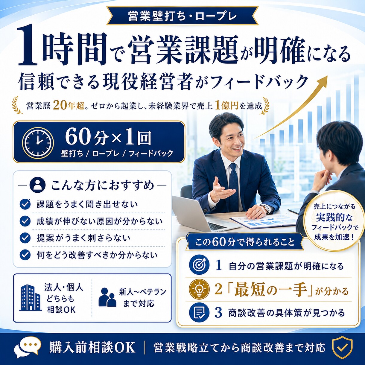 ６０分コース：営業課題が明確になるロープレをします 未経験業界でゼロから起業し１億売上の経営者がフィードバック イメージ1