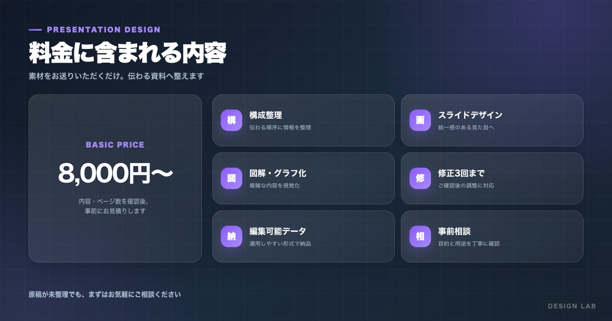 営業・提案に使える資料を作成しますます 構成から対応し伝わる資料に仕上げます イメージ6