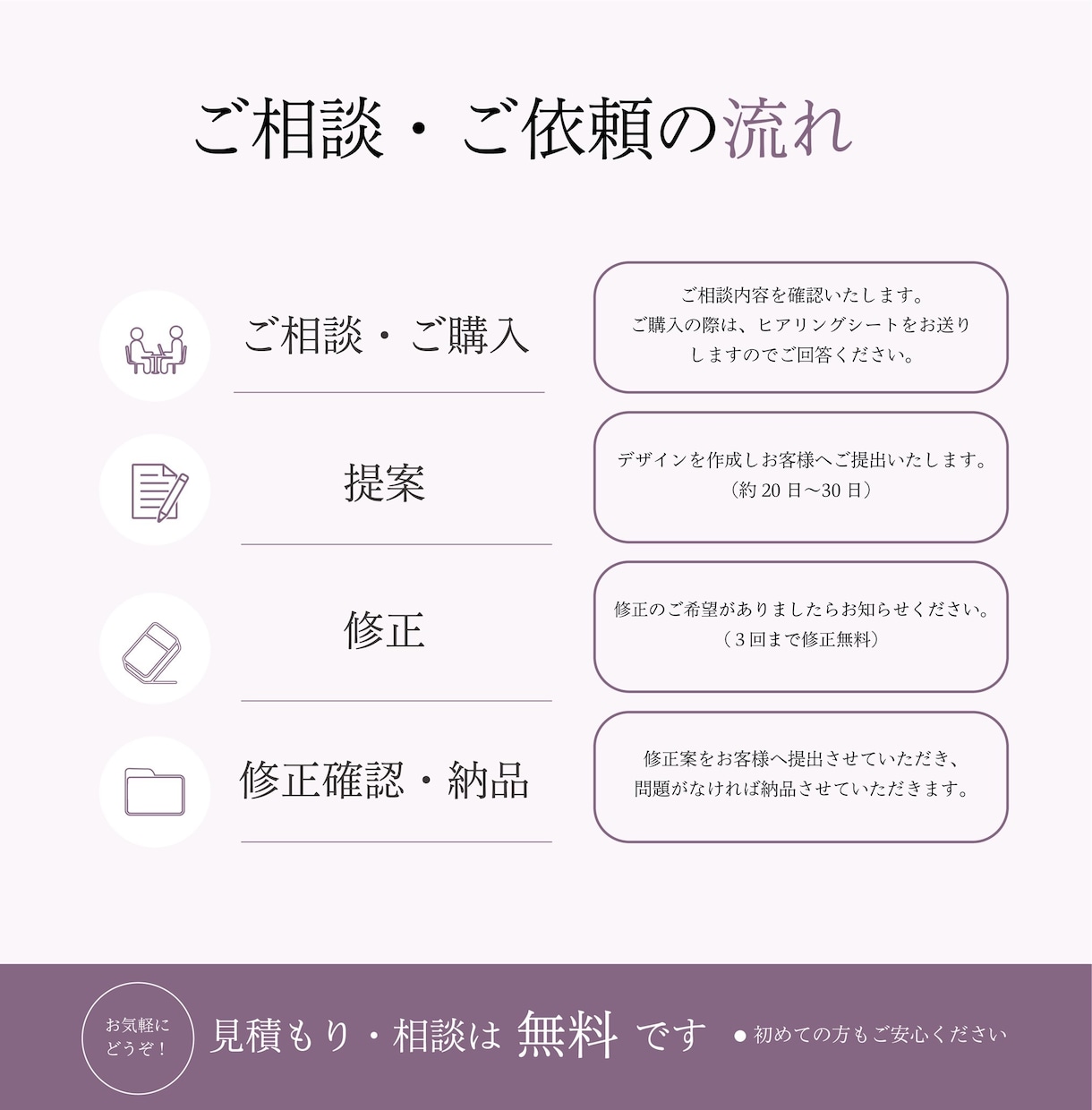 洗練されたWEBサイトを作ります 目に入りやすい、見やすいを大切にサイト作成いたします イメージ2
