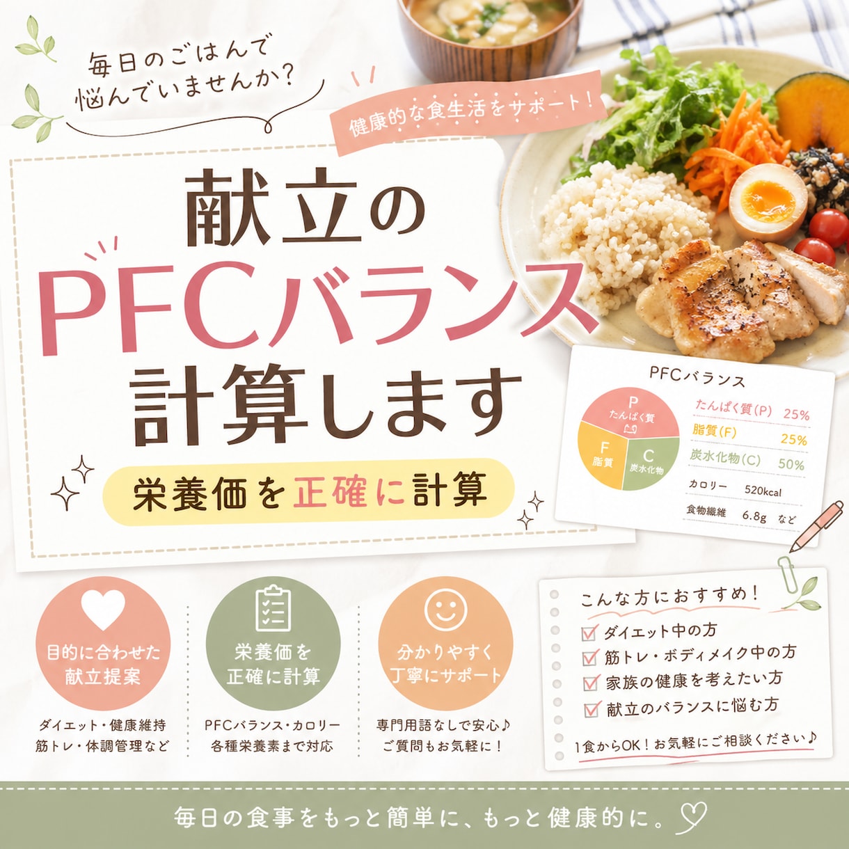 献立のPFCバランス計算します 献立の栄養価とPFCバランスを正確に算出 イメージ1