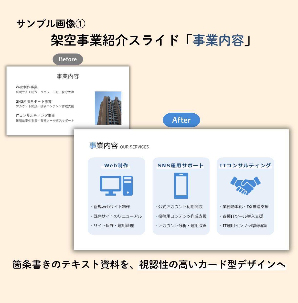 PowerPoint資料を見やすく改善します 配置・配色・フォントを見やすく調整 イメージ2