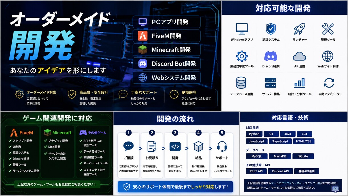Windows向けアプリをオーダーメイド開発します 欲しかったを形にするアプリ開発 イメージ1