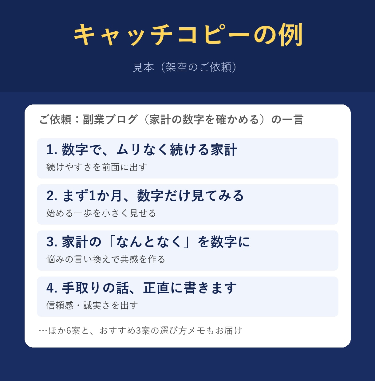 ネーミング・キャッチコピーを10案考えます 10案＋選んだ理由つき／3日以内。屋号・ブログ名・商品名に イメージ4