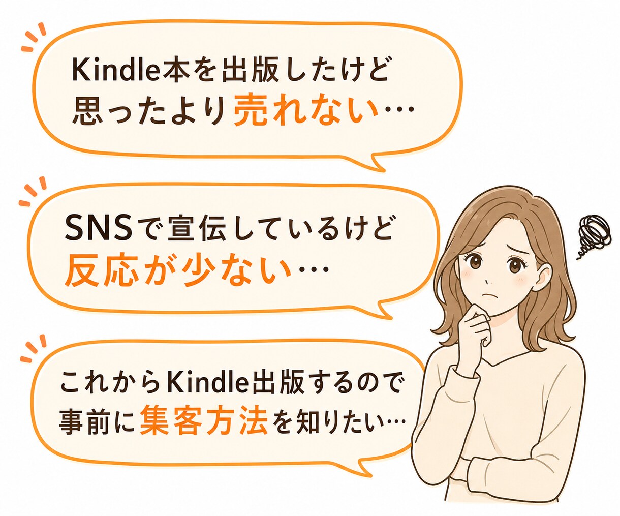 Kindle本を売るSNS活用法教えます Kindle本を売る導線づくりをサポート イメージ2