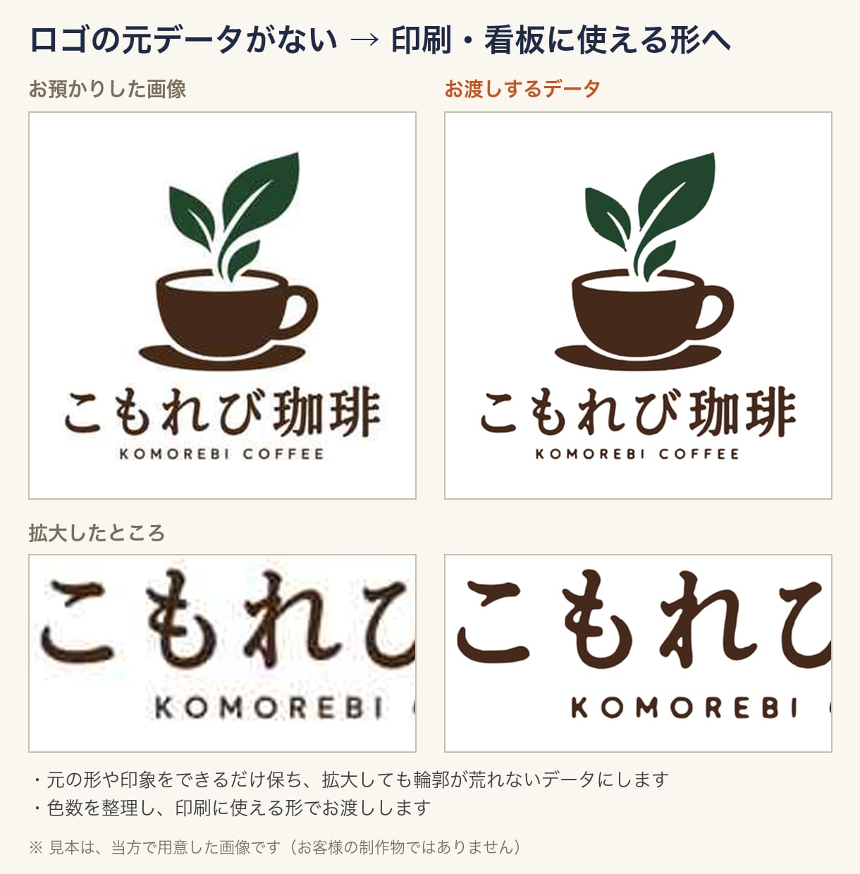 元データがないロゴを印刷に使える形へ整えます 小さい画像・AIで作ったロゴもOK。印刷用データ（.ai）へ イメージ1