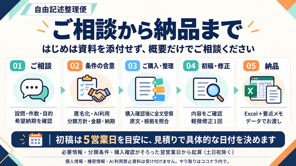 アンケートの自由記述を分類・集計します 原文と回答IDを残し、意見を見返せるExcelに イメージ4