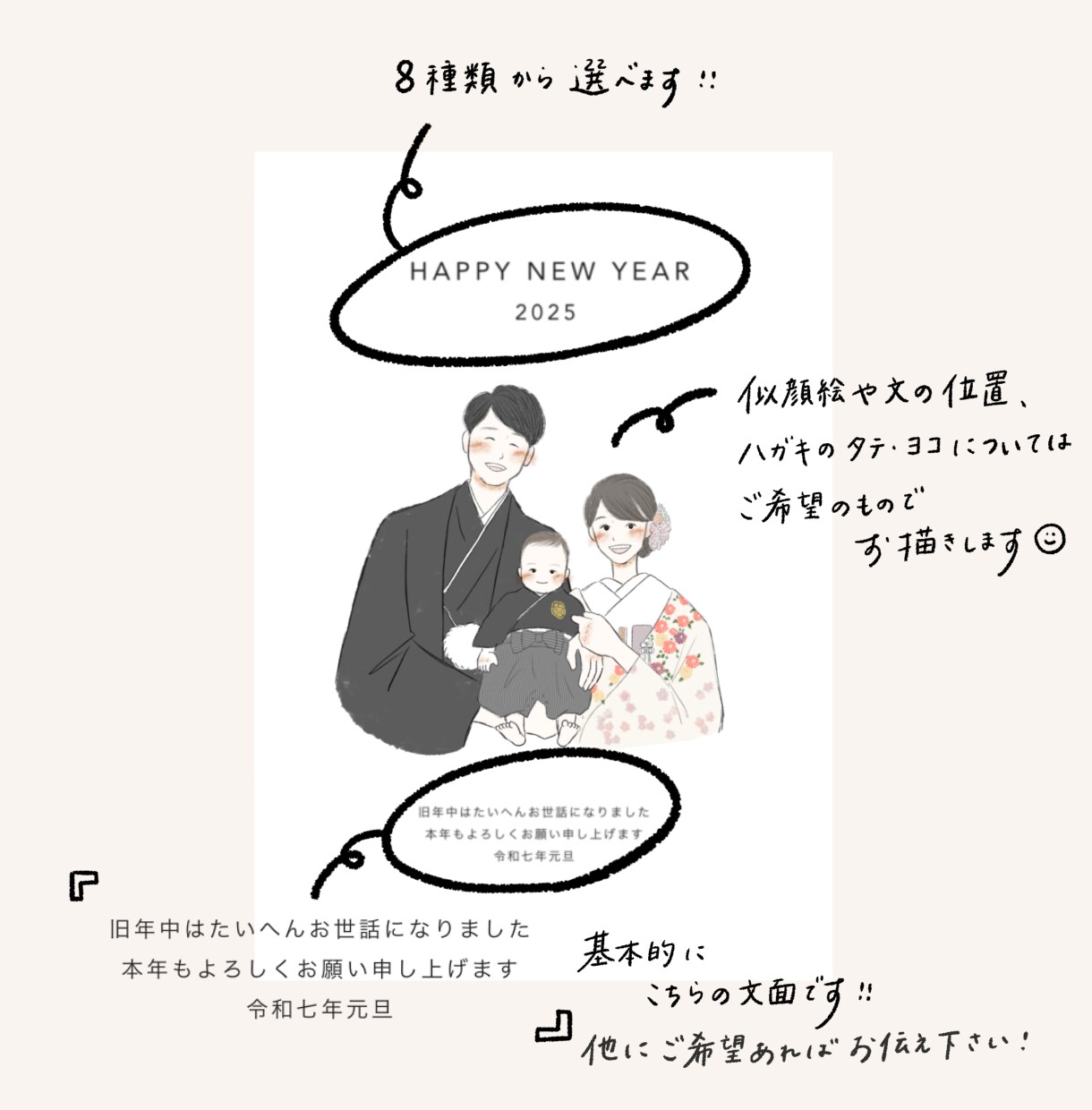 年賀状 ◎ ゆるい似顔絵をお描きします 年賀状／SNSでのご挨拶、どちらでも使えます！ イメージ5