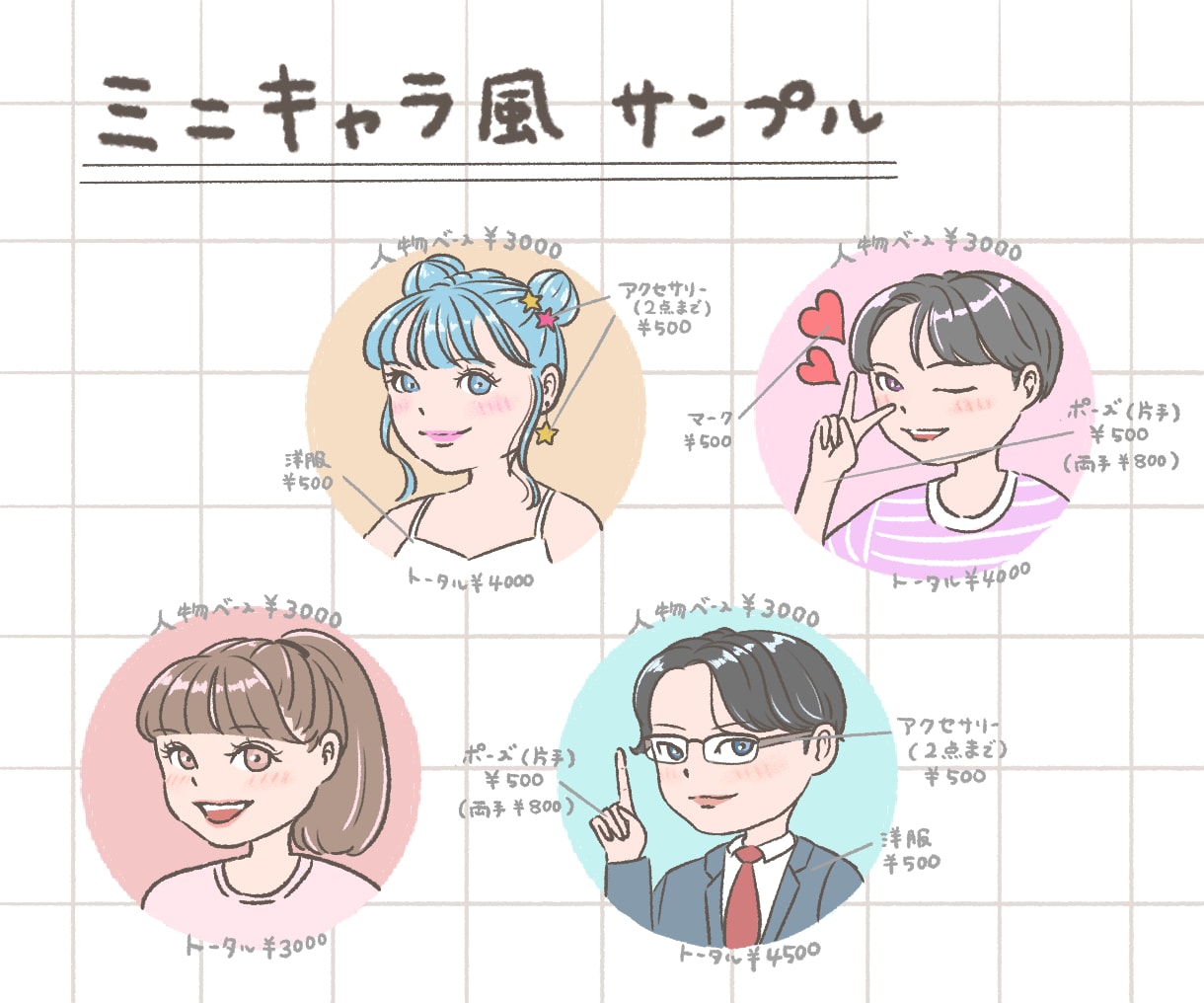 3パターンの中からお好きな似顔絵描きます アイコンやプレゼント、サイト等、使いやすいイラスト イメージ4