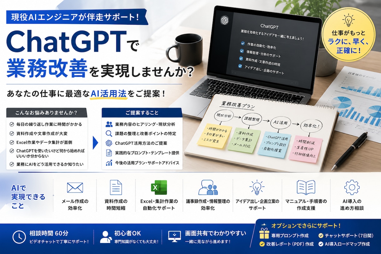 ChatGPTで業務改善の相談に乗ります あなたの仕事に最適なAI活用法をご提案します イメージ1