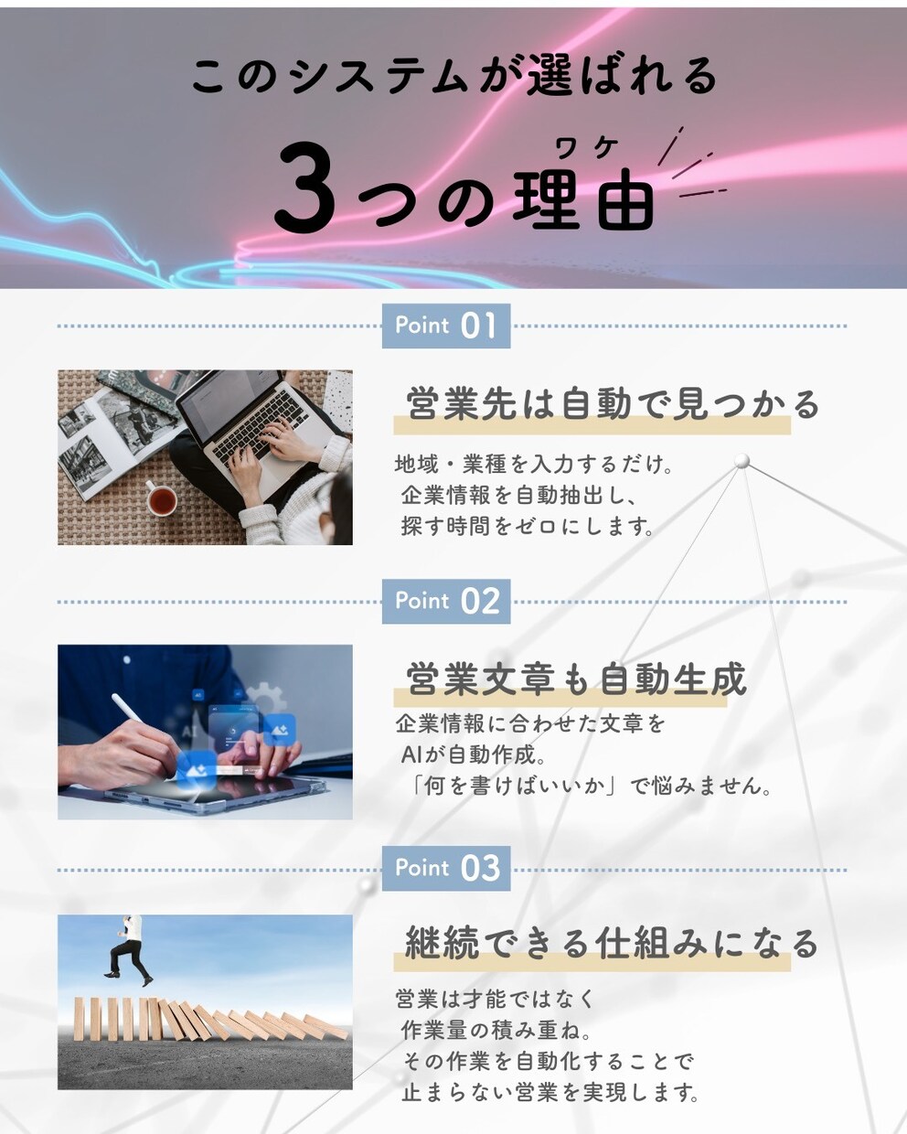 営業の作業を自動化しますます 見込み客抽出〜送信まで自動化  営業の“作業”を仕組み イメージ4