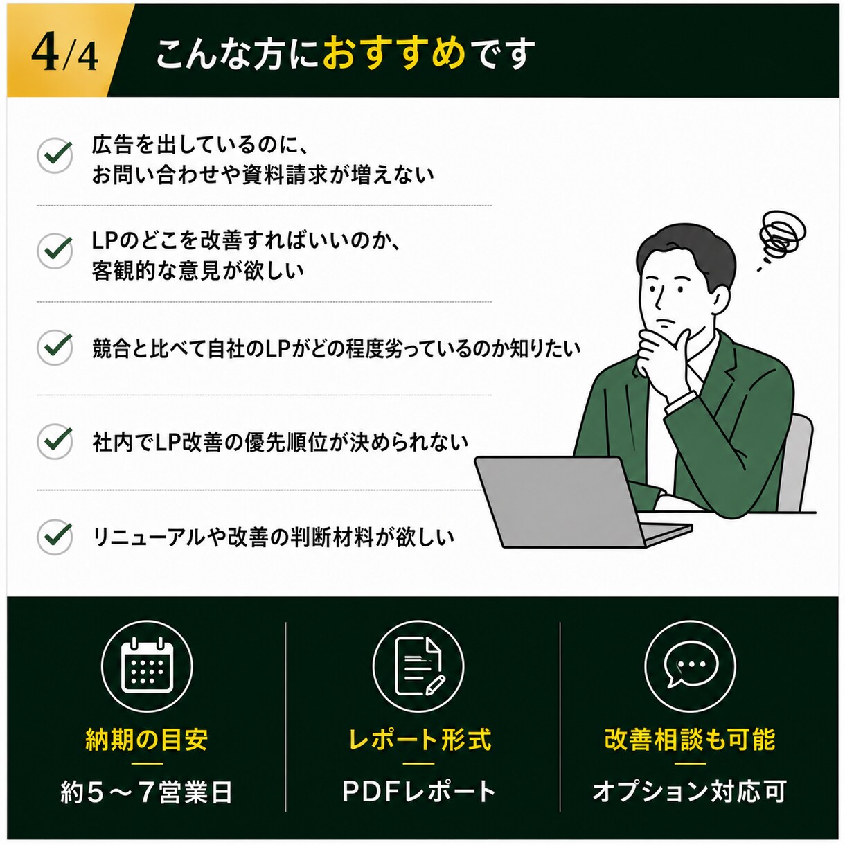 LPのお問い合わせが来ない原因を診断します 現役WEBマーケターが競合調査から改善方針までご提案 イメージ4