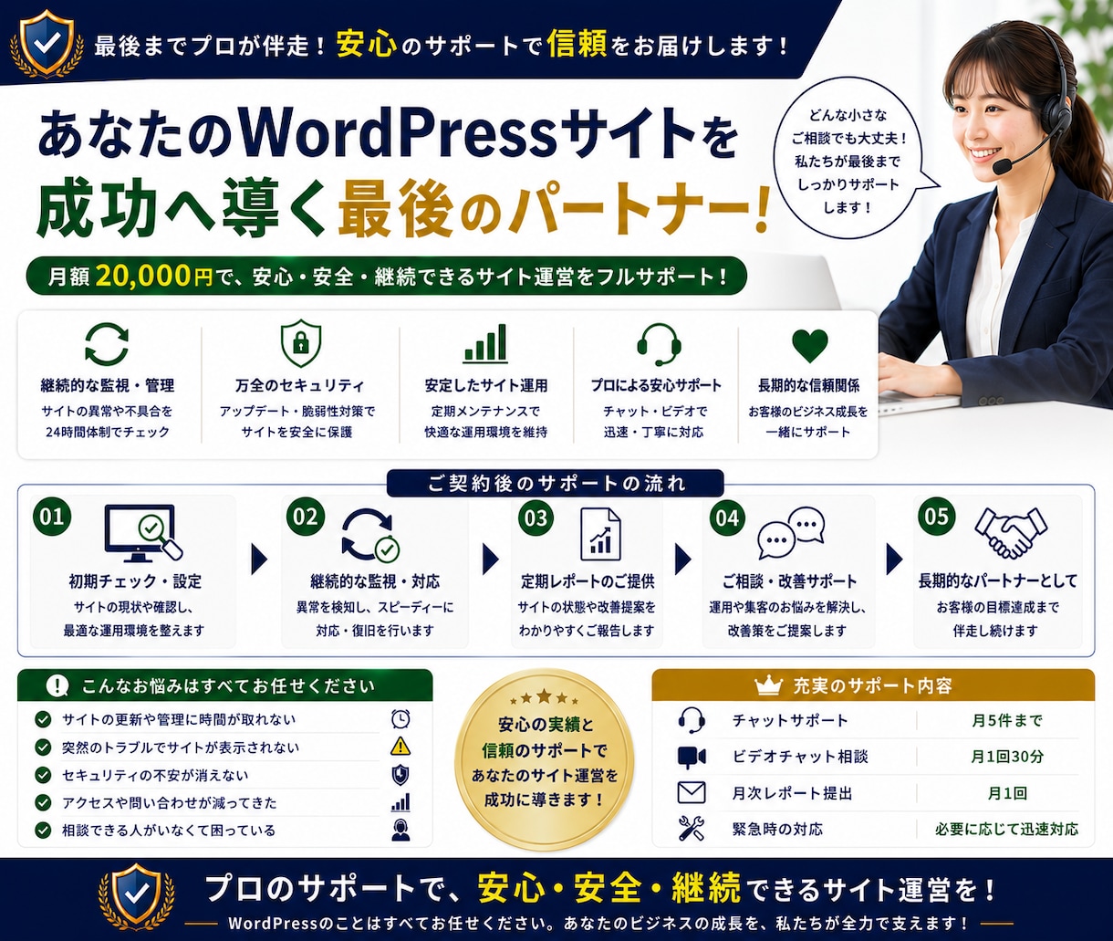 WordPress保守・管理を月額でサポートします 更新・監視・相談までまとめて安心サポート イメージ10