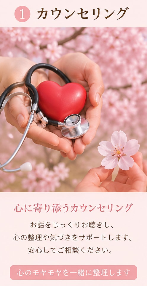 メッセージ相談（カウンセリング）お受けします 考えすぎる気持ちを整理し、心を軽くするお手伝い イメージ1
