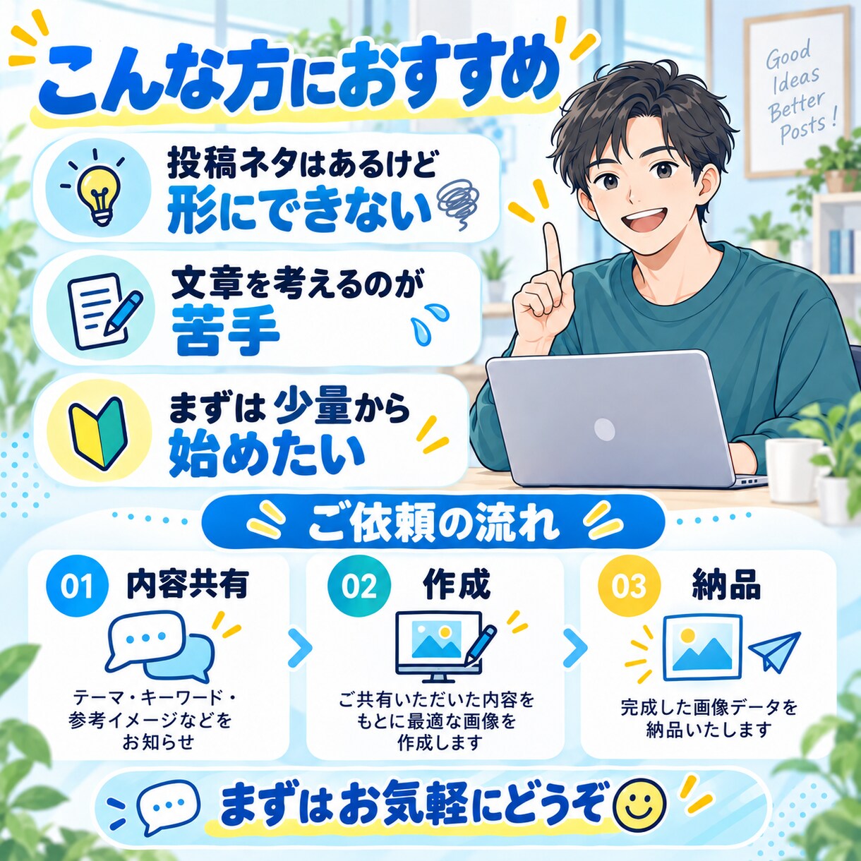 Instagram投稿4枚＋文章を作成しますます テーマに合わせて画像構成・キャプションまでまとめて制作します イメージ3