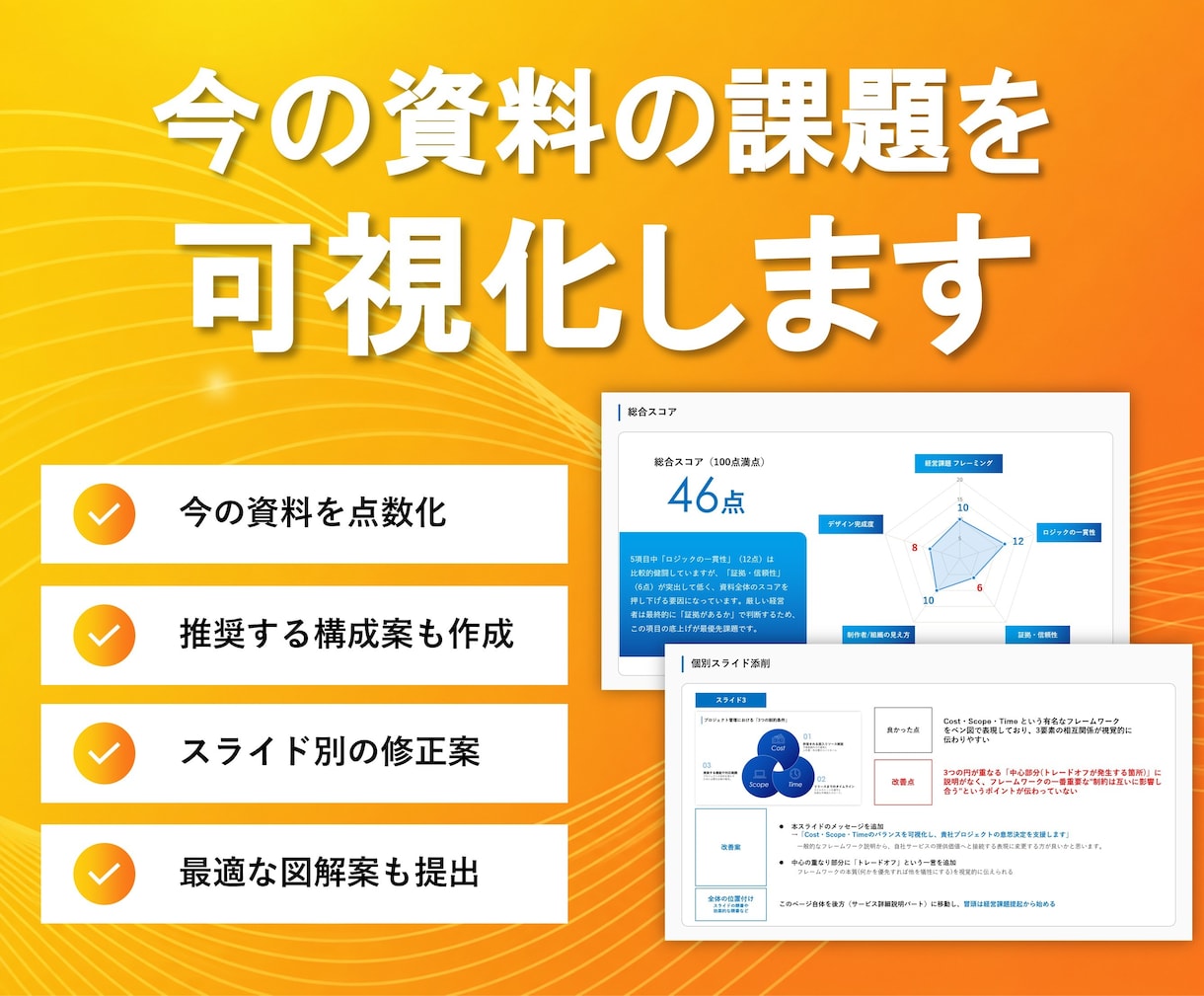 今ある資料を添削し、課題を可視化・言語化します 【総制作件数600件越え】成果を後押しするためのアドバイス イメージ1