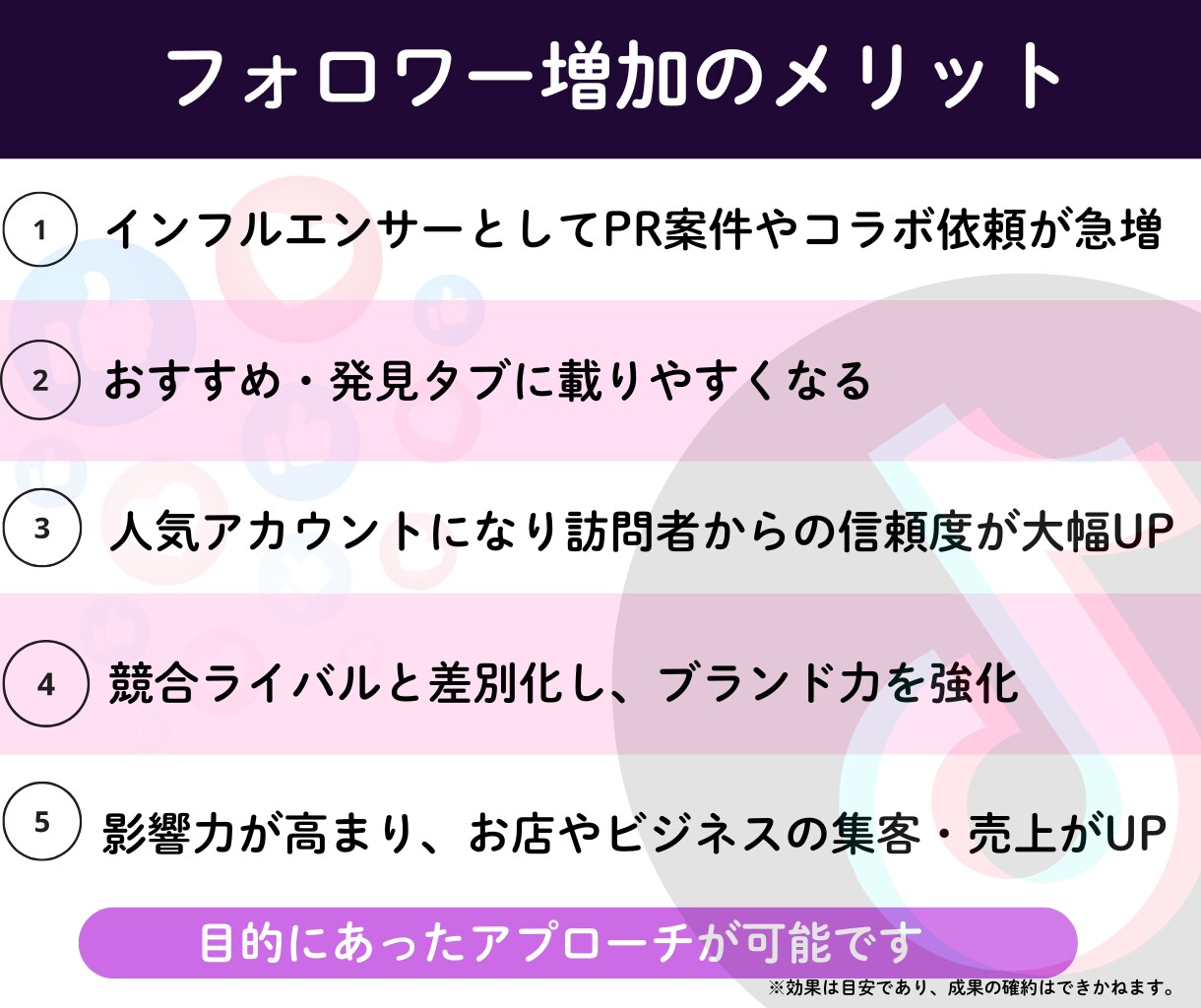 TikTokフォロワー1000人増やします [お試し価格]衝撃コスパでフォロワー増加を体験！！ イメージ4