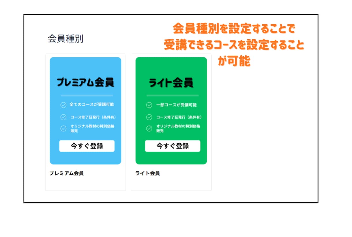 動画学習サイトを作成します WordPressで会員制Eラーニングサイト構築 イメージ6