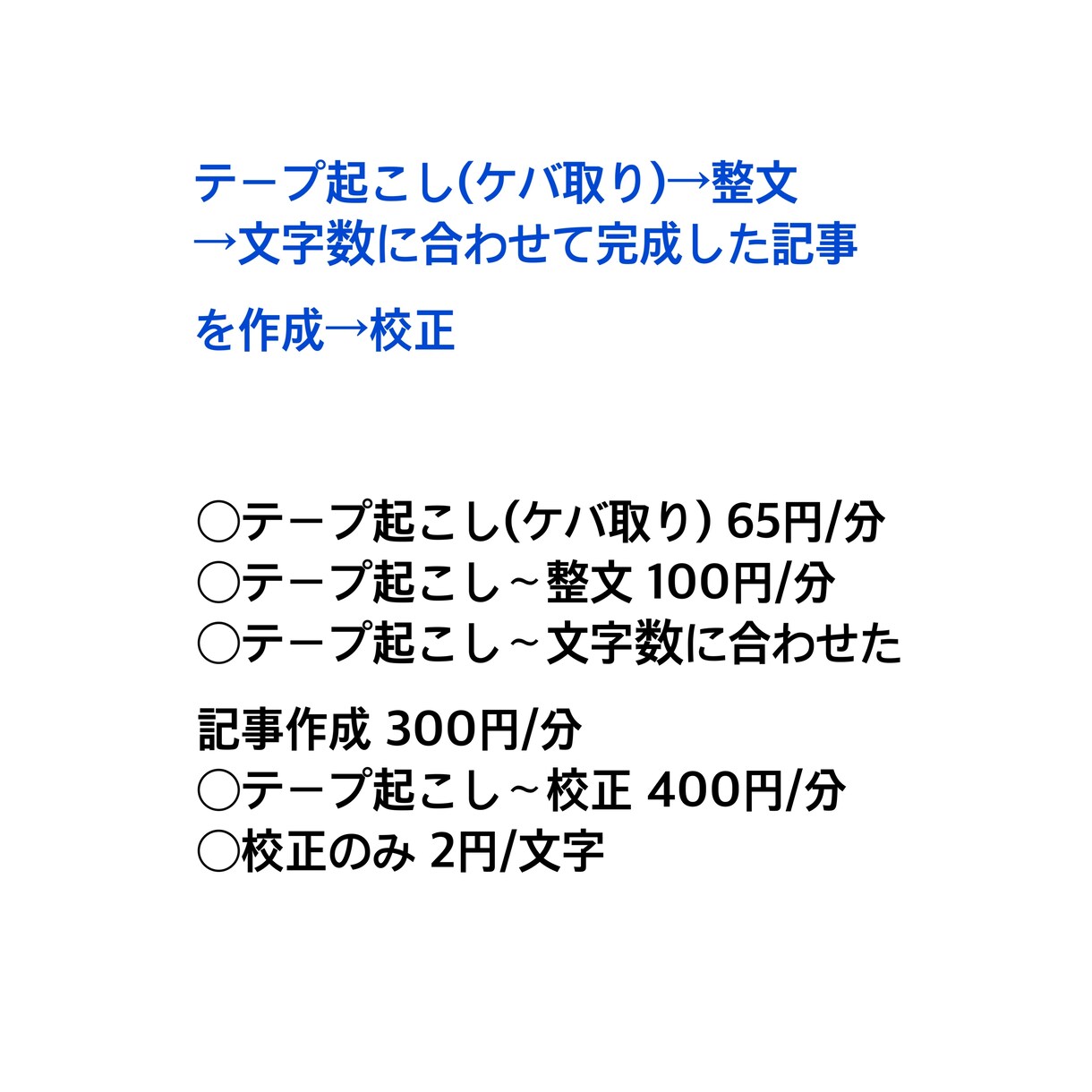 インタビュー記事等作成します テープ起こし(ケバ取り)〜完成系の記事の作成、校正 まで イメージ1