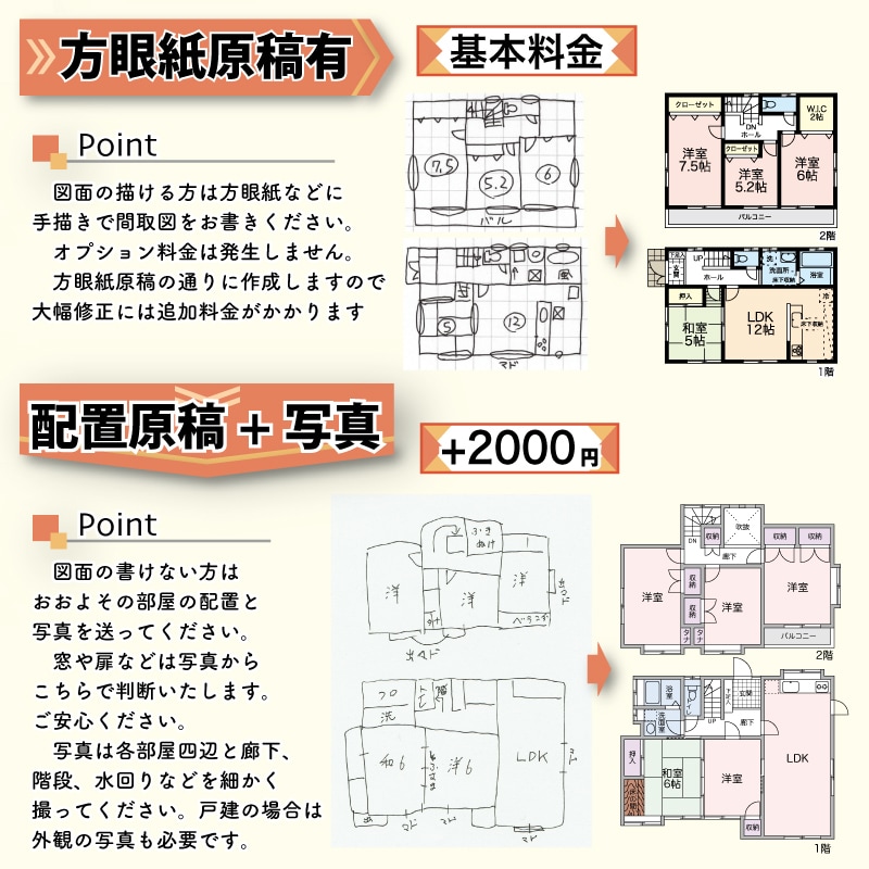 不動産間取図を作成します マイソクや広告チラシ、HPなど多様なジャンルで使用可能です イメージ9