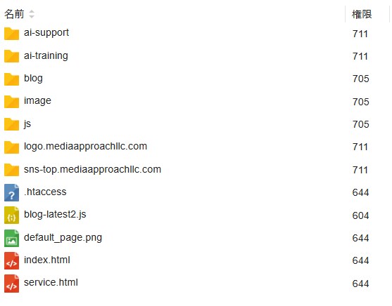 ChatGPTでWebサイトを作る方法を教えます プログラミングができなくても大丈夫！初心者のための丁寧講座！ イメージ6