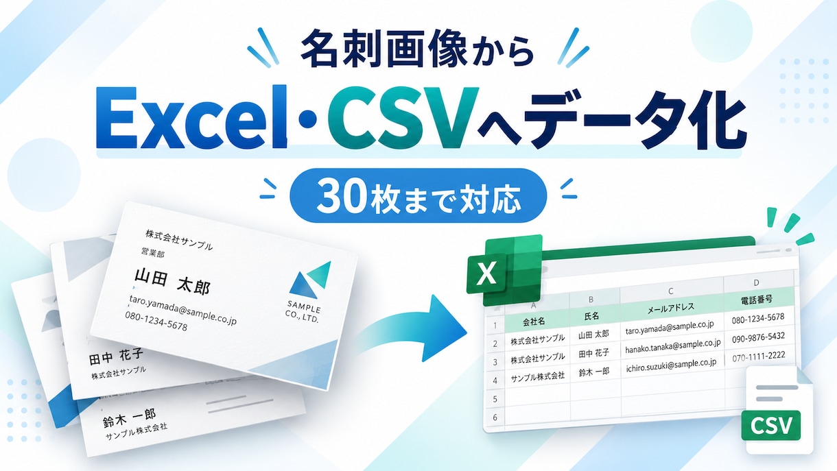 名刺画像をExcel・CSVにデータ化します 名刺画像を送るだけ。氏名・会社名・連絡先を一覧データ化 イメージ1