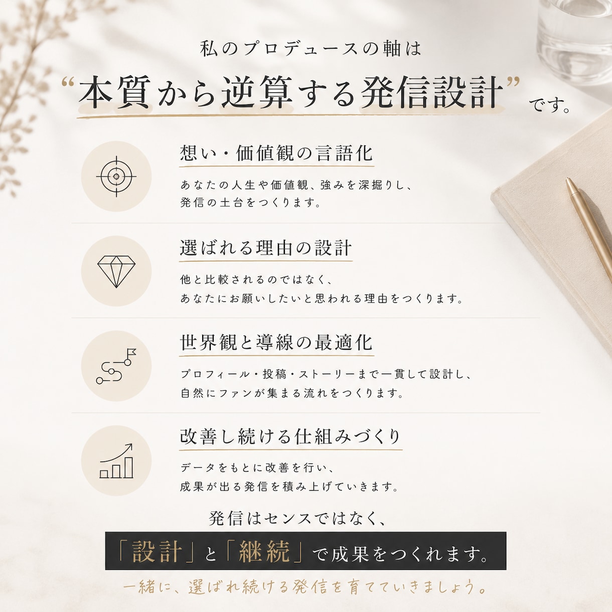 あなたの本質から逆算しInstagram設計します どんな投稿をするかではなくなぜその発信をするのかから設計する イメージ4