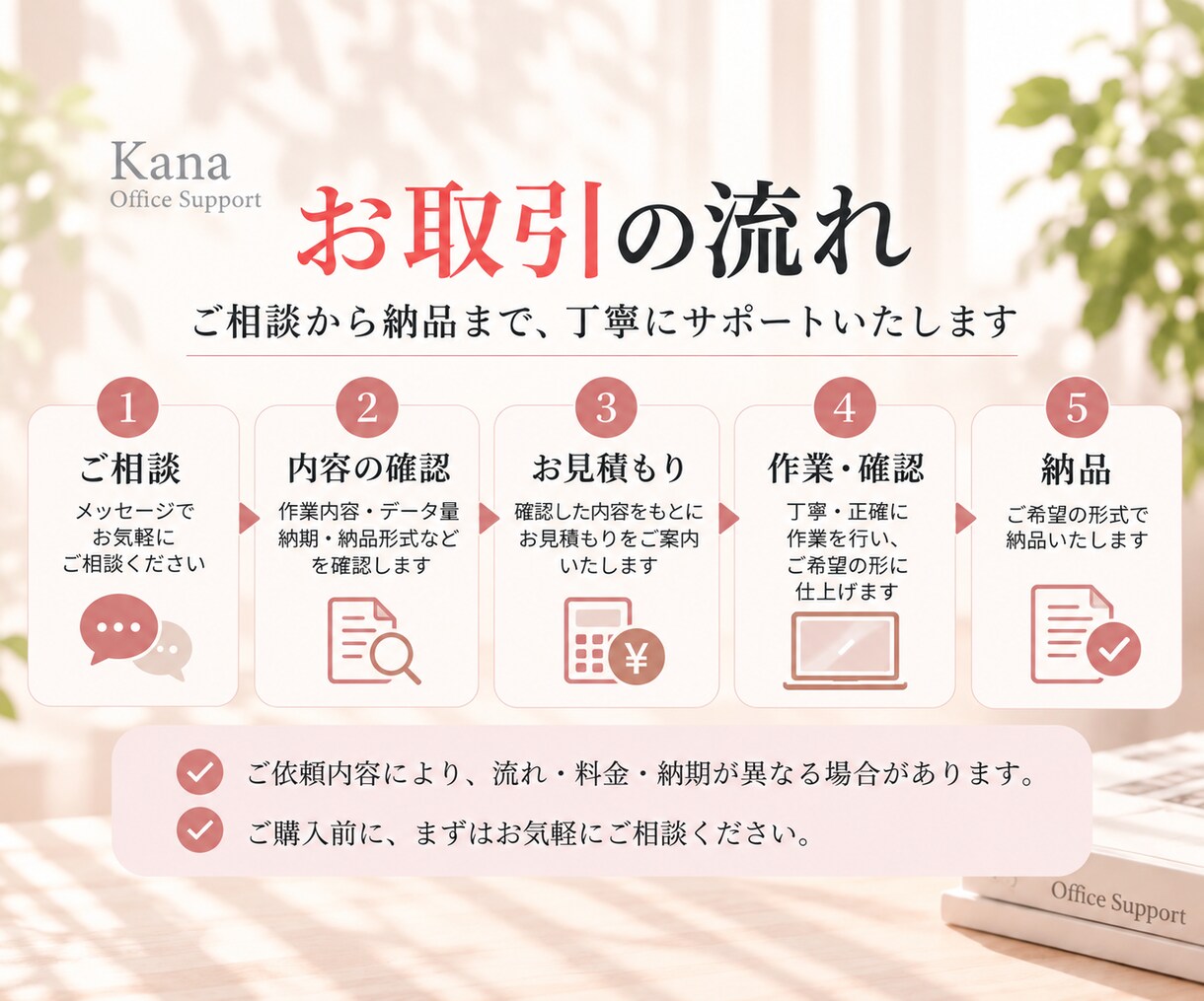 Word・Excelで文書・資料を作成・修正します 事務作業を任せたい方へ◎返信早め・土日祝も受付・事務歴15年 イメージ2