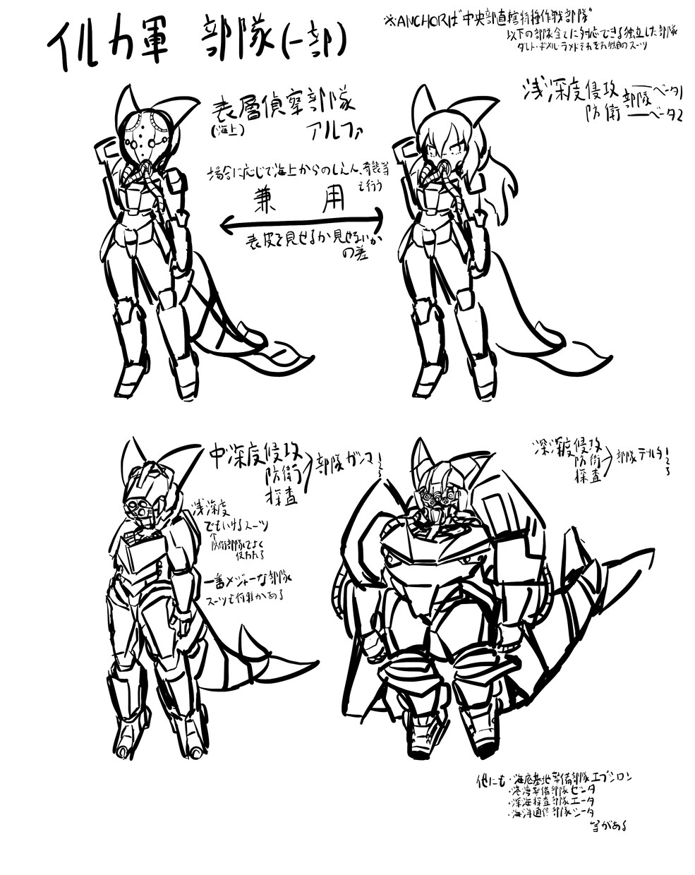創作の世界観づくりをお手伝いします 国・街・種族・歴史まで一緒に設計 イメージ5