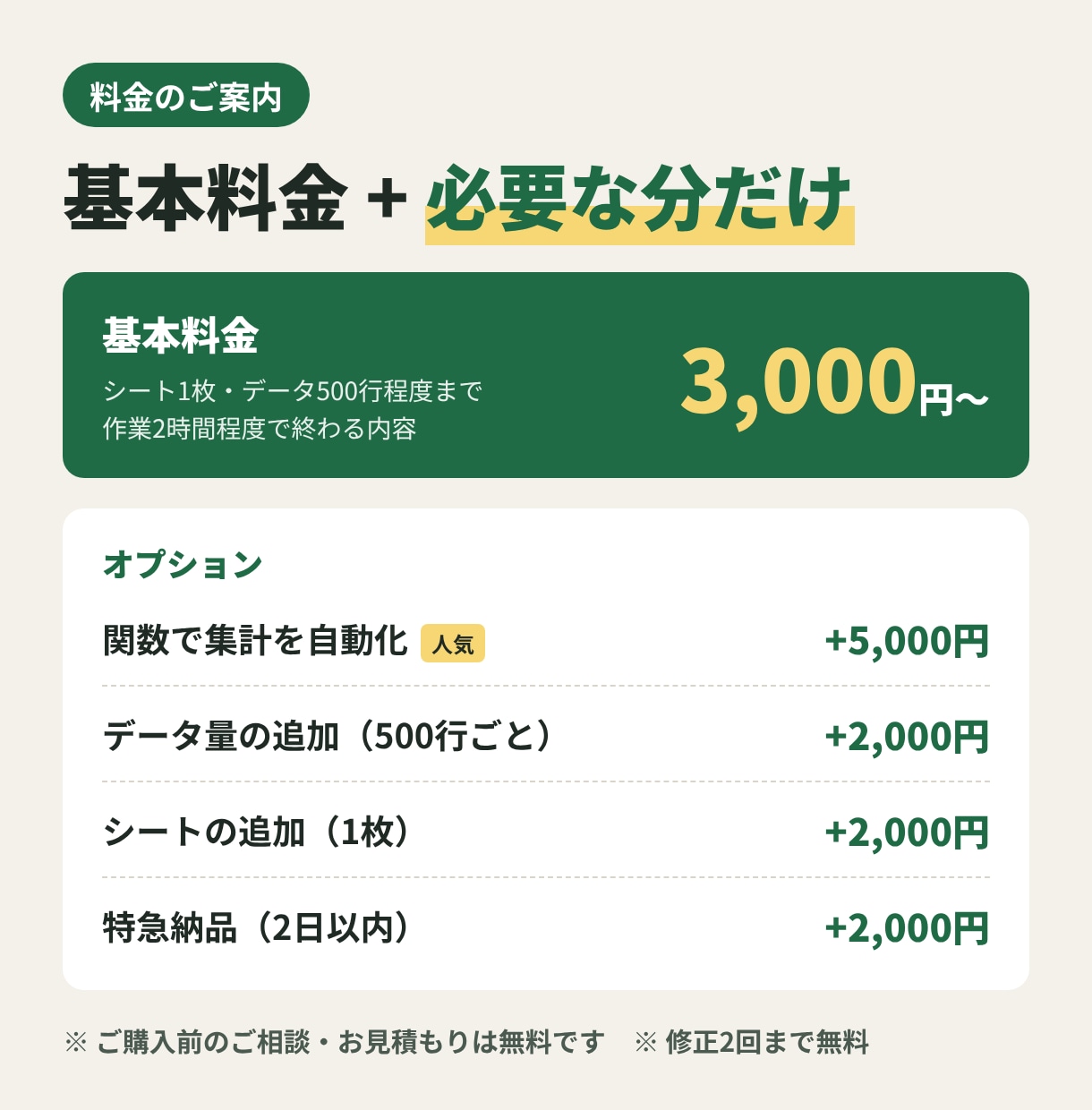 Excelの集計・照合・表の整理を代行します 毎月の手作業を、次から「貼るだけ」で終わる表にします イメージ2