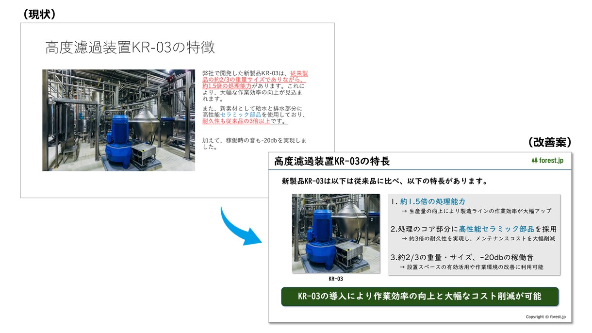 プレゼン・各種資料をチェック、改善案をご提示します その資料、ひとりよがりの資料になっていませんか？ イメージ6