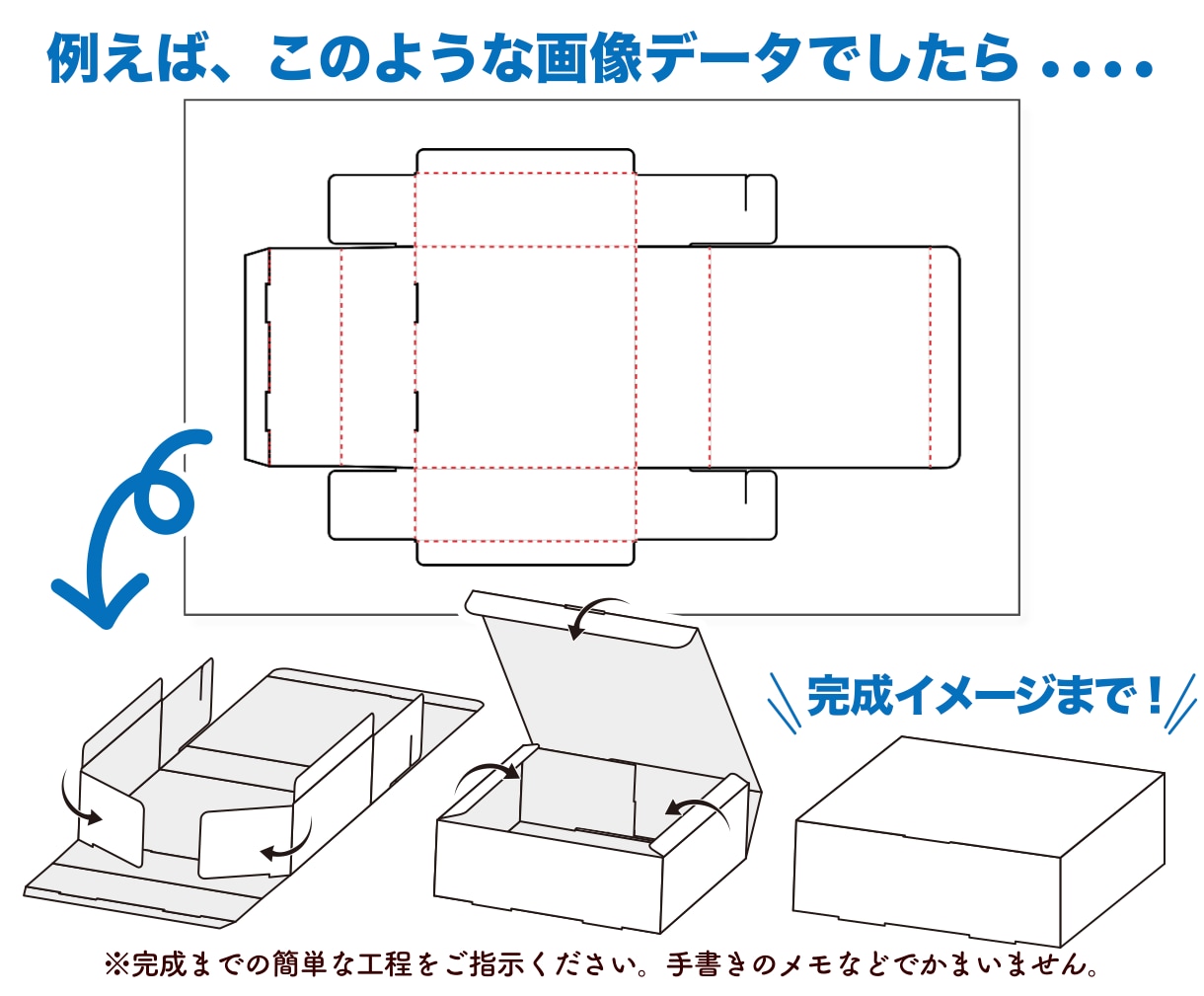 組説・取説・マニュアルのイラスト作成いたします 写真から白黒の線画を作成します！修正回数無制限 イメージ3