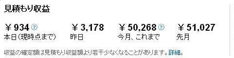 アドセンスで稼ぐ方法教えます あるやり方で確実にアクセス数が爆発します！ イメージ2