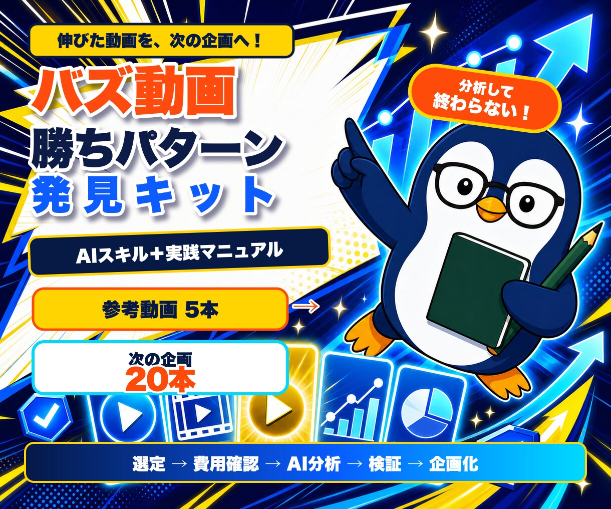 バズ動画1本を構造分析し次の企画3案を作ります 伸びた理由を整理し次の企画へ落とし込みます イメージ3