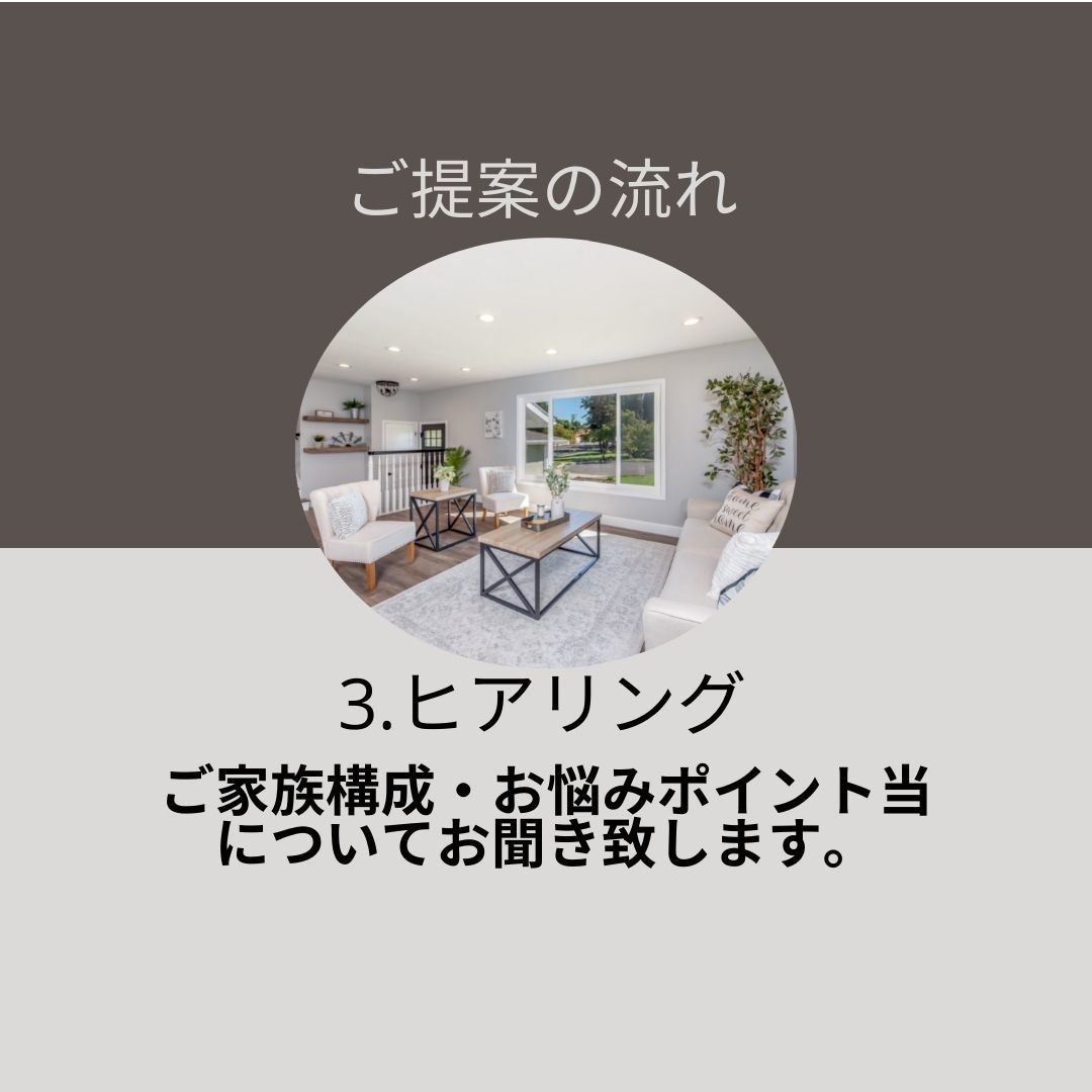 夢の住宅作りの後悔をなくしませんか？？診断します ★一級建築士がプロの視点で不安、後悔をアドバイス・チェック★ イメージ8