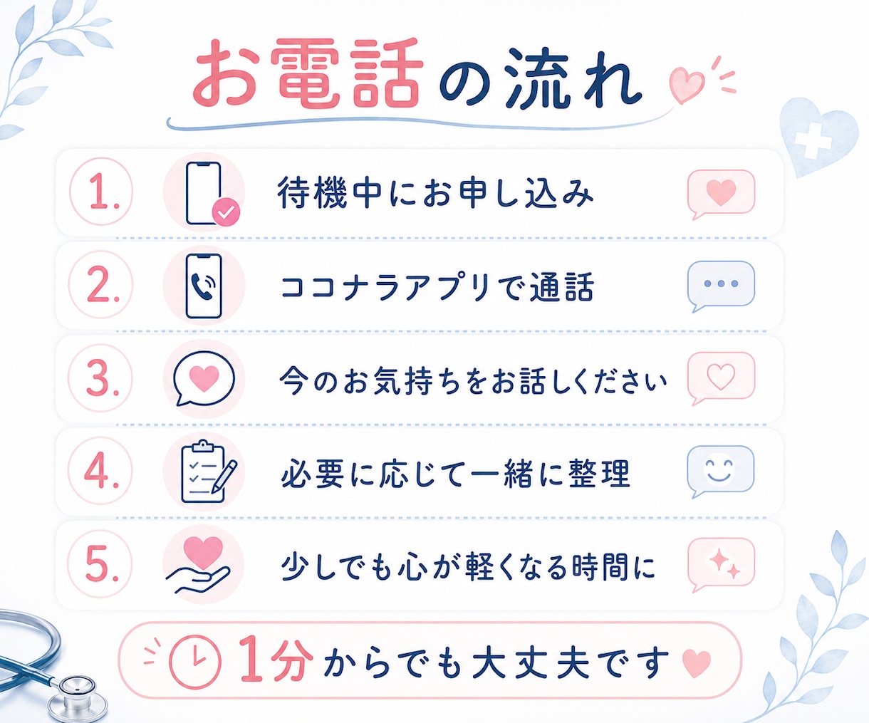 看護師•医療職の人間関係の悩み、愚痴をお聞きします 人間関係・パワハラ・辞めたい気持ちを、元看護師が受け止めます イメージ8