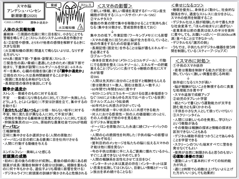 多忙な貴方に本の情報を教えます 本を買うより安く、A4一枚にまとめた解釈入りの資料を イメージ2