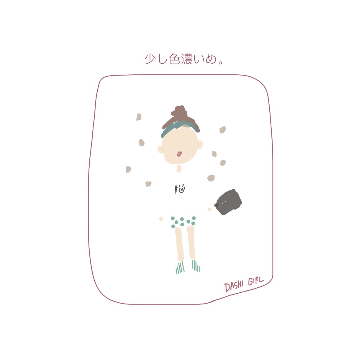 これがわたしだぞ。SNSアイコン描きます わたしのわたしだけのわたしらしいアイコン。 イメージ4