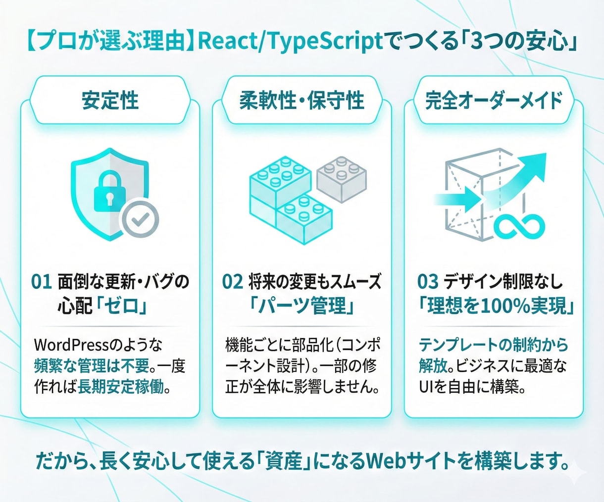 フルスタックで高品質なホームページ制作します WordPressより爆速！集客に直結するホームページ イメージ5